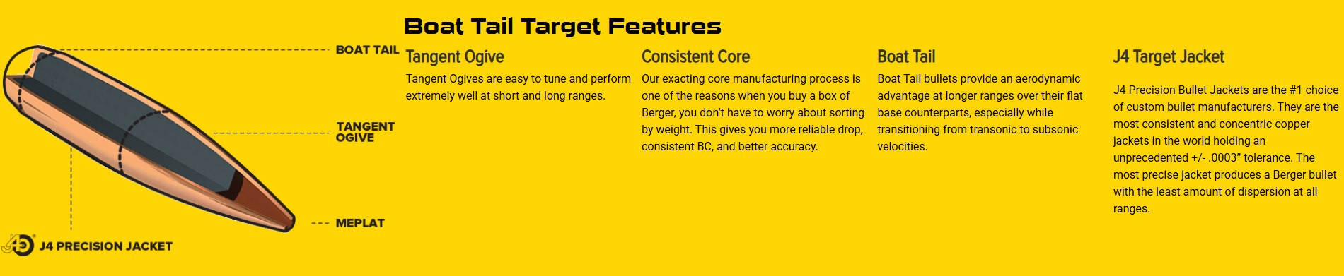 Target Boat Tail